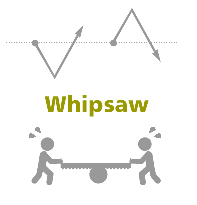 Word_Whipsaw
